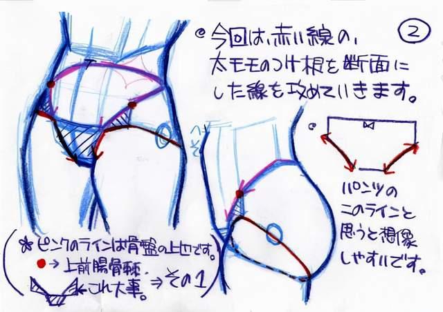 女生腰部形状怎么画教你掌握画好腰部的要点