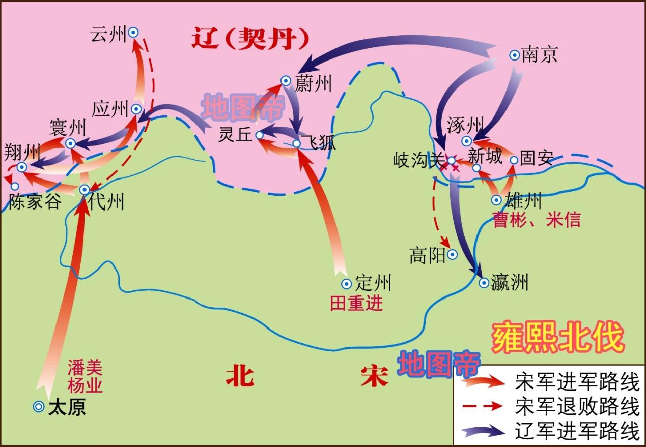 周世宗柴荣北伐契丹,没能完全收复幽云十六州就去世了.