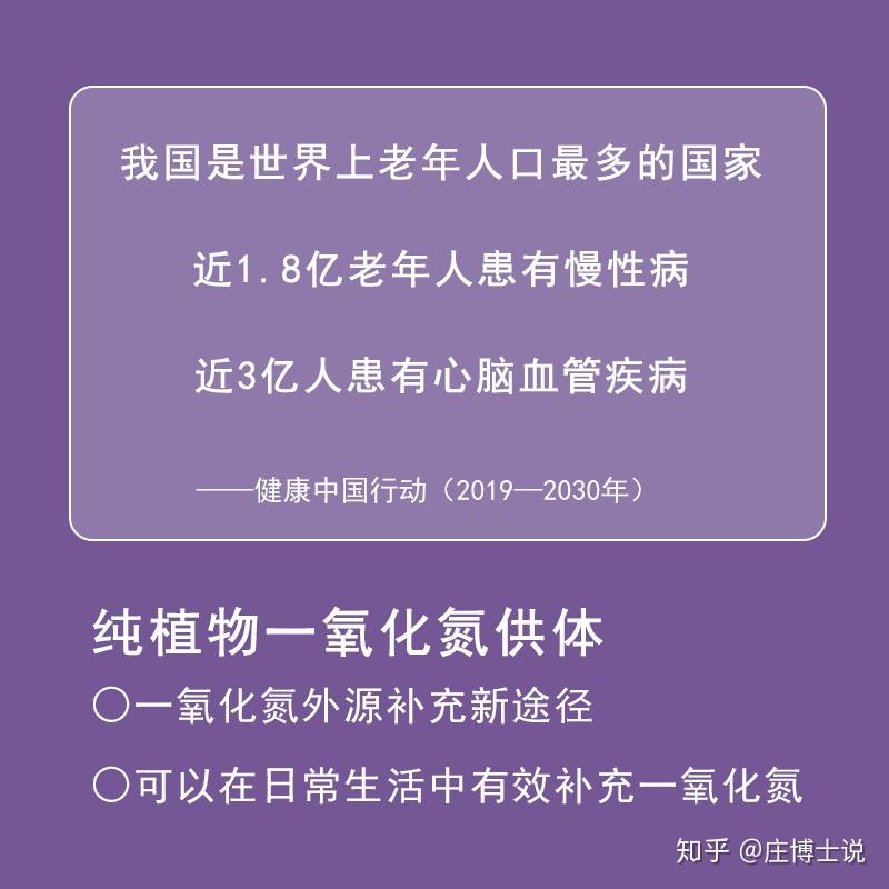 纯植物一氧化氮供体,一氧化氮外源补充新途径—如今,庄为笕博士科研