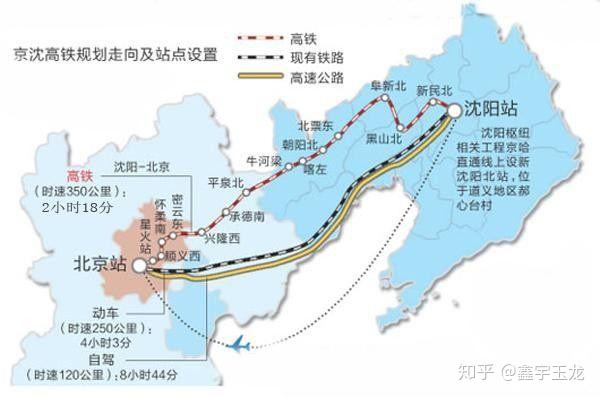 东北铁路进京线路有几条?