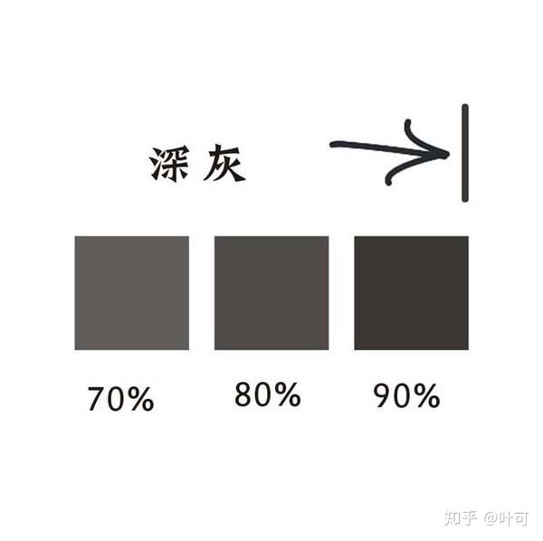 懒人学色彩8 美缝剂的配色-达人篇 灰色瓷砖如何配