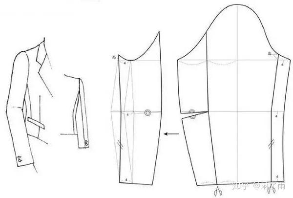 15种常见袖型的结构制图及注意事项记住了吗