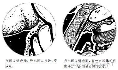 黑白装饰画点线面设计入门必备