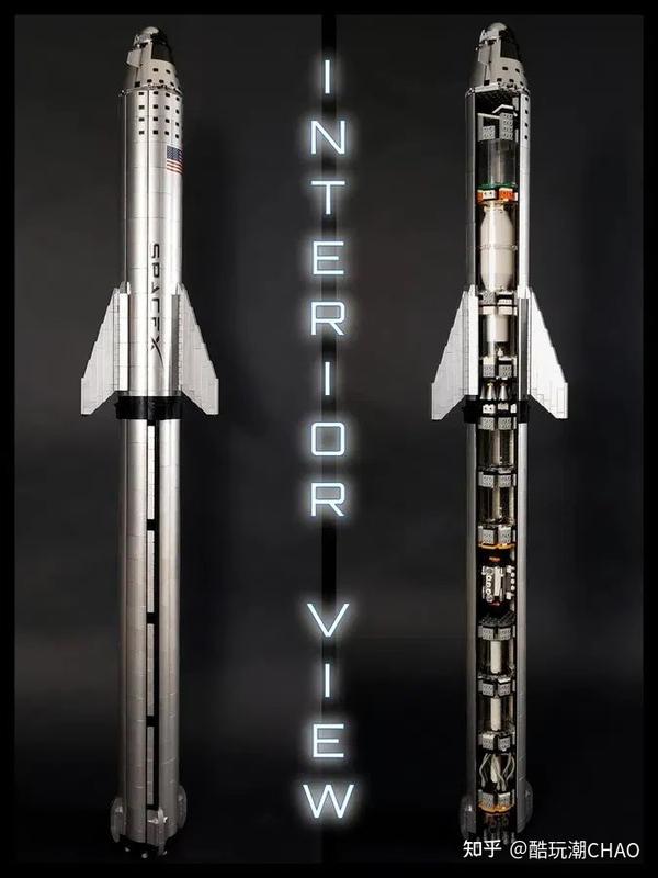 乐高ideas作品"spacex星舰和超级重型火箭"获得10000票支持