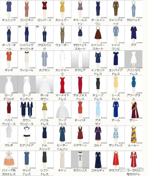 日语各类衣服鞋帽的说法大全