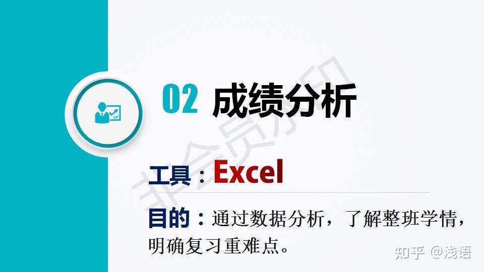 基于信息技术支持的初中语文期末学情分析