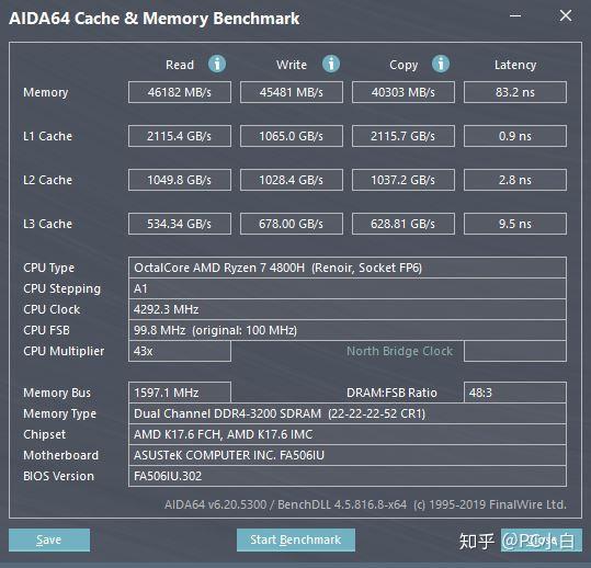 "5g时代"来临?i7-10750h 10875h简单测试