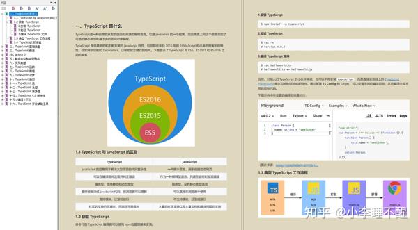 typescript学习笔记——ts类型/高级用法及实战优缺点