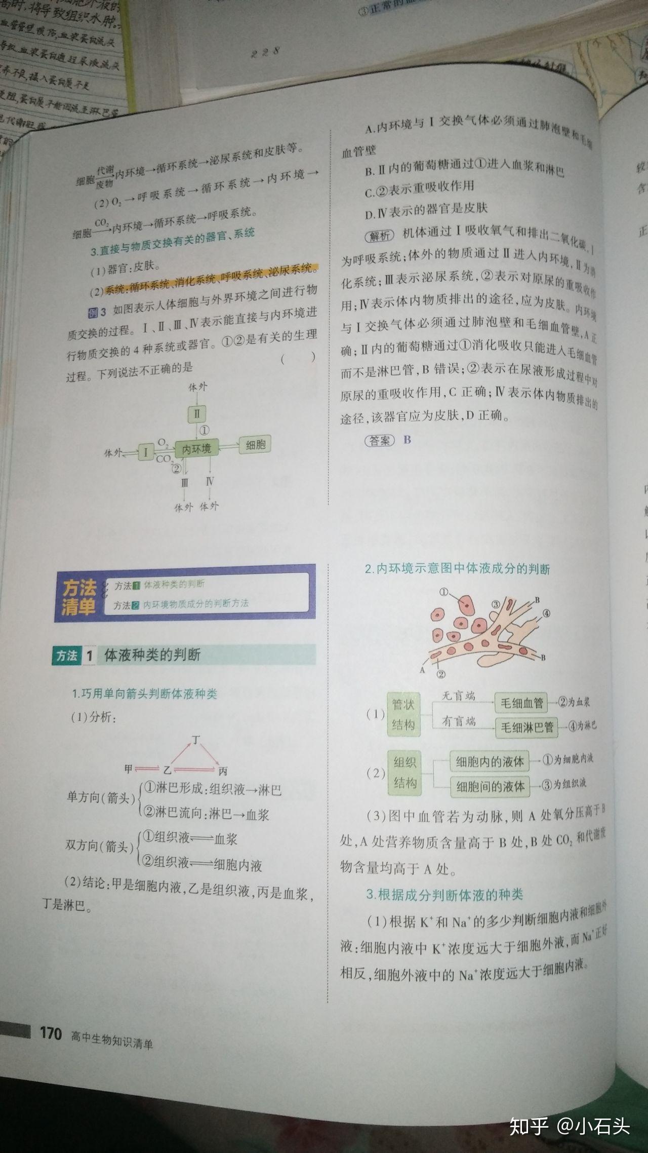 曲一线知识清单谢谢资源库状元笔记学霸笔记薛金星一本涂书数学理科