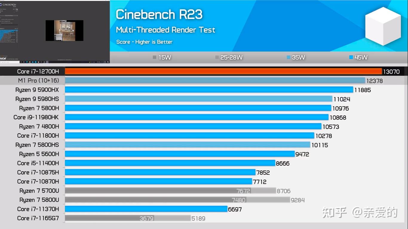 12代酷睿笔记本值得期待吗? - 知乎
