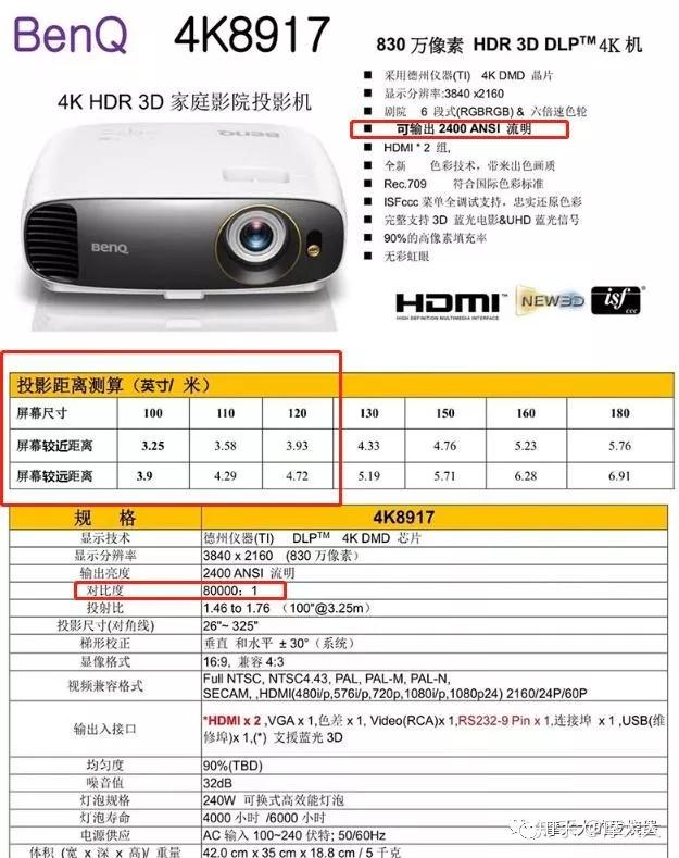 比自家旗舰颜色还要准明基4k8917m投影机试用报告