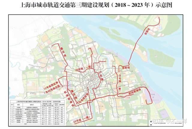 虹桥商务区又有大动作上海地铁25号线要来啦