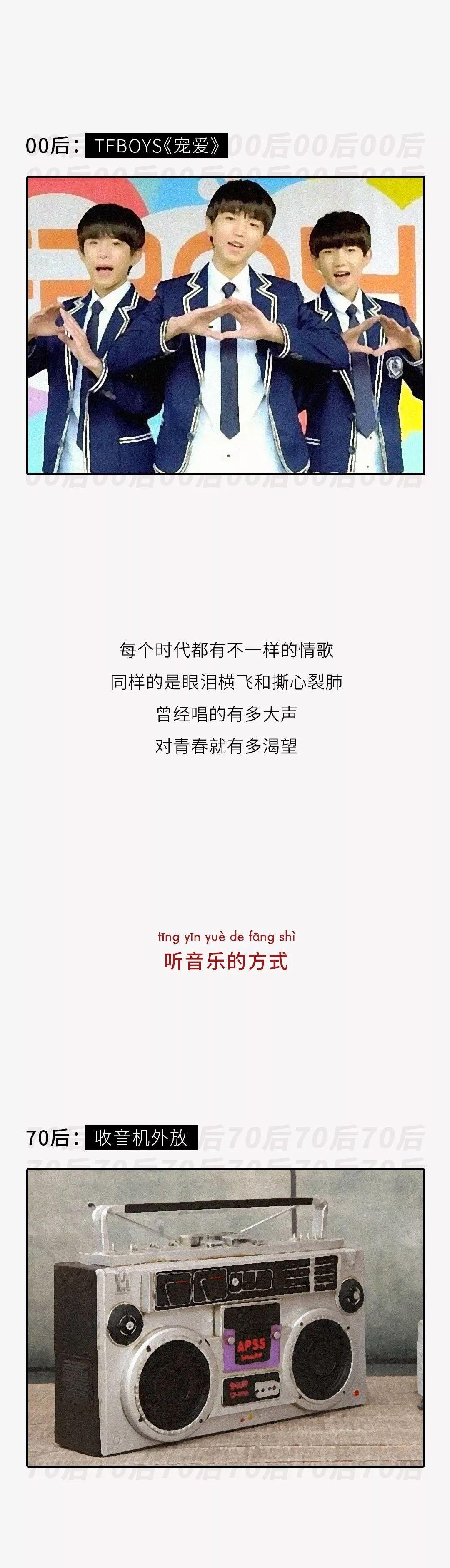 实际年龄对照表48张图暴露你是几零后