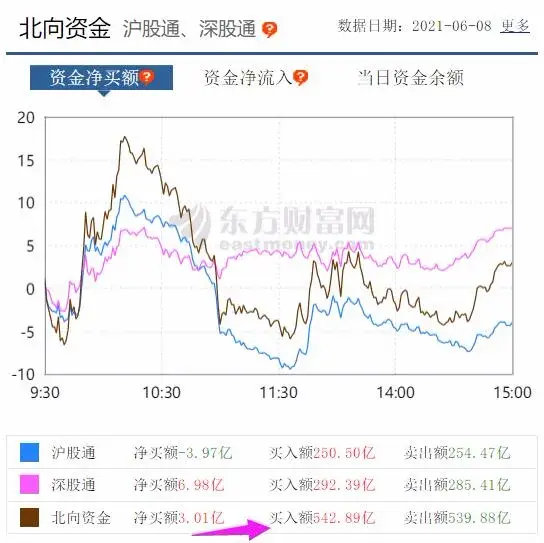 惊!章盟主3.2亿抄底一跌停股.