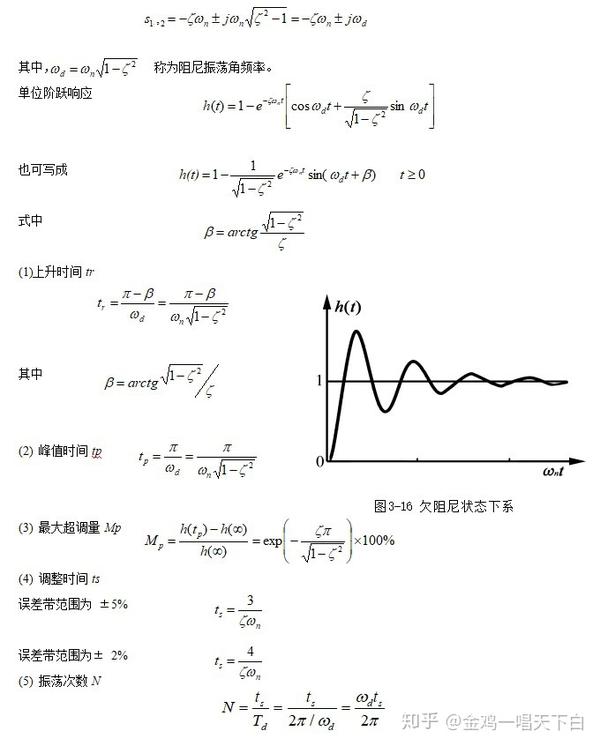 当阻尼比 ζ=1时,系统的特征根为两相等的负实根,称为临界阻尼状态.