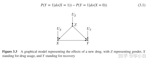 Book Reading Causal Inference In Statistics A Primer