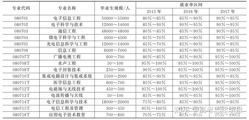 高中体育队列队形教案_高中体育教案下载_高中体育羽毛球教案