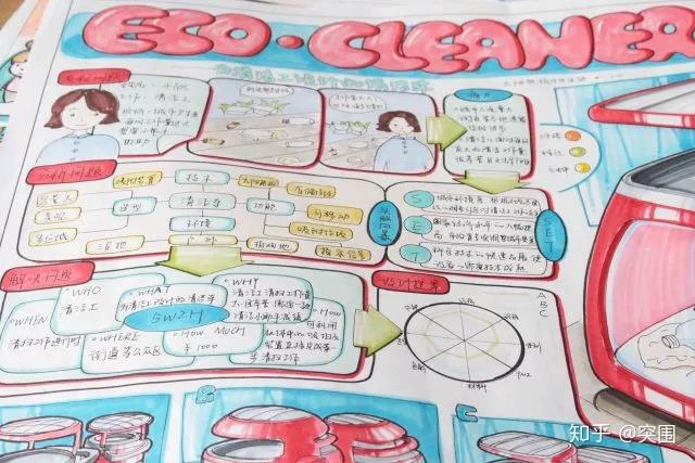 刘梓成四川大学工业设计总分第一的佛系小哥淡定的说要记住乐生于苦乐