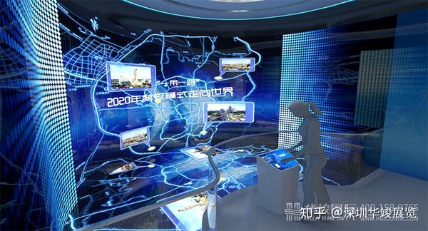 智能中控系统在多媒体展厅设计中的应用范围