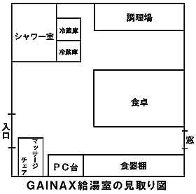 gainax茶水间示意图