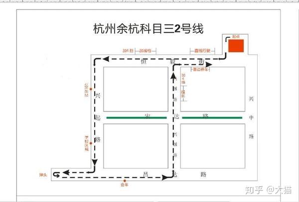 余杭科目三考试经验分享