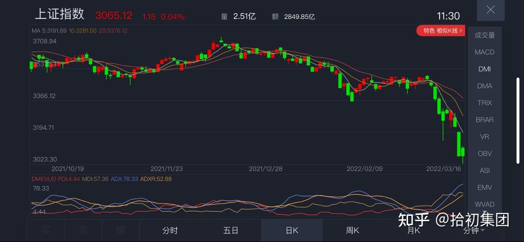 中概暴跌恶意做空中国想得美靴子落地大反击终于来了