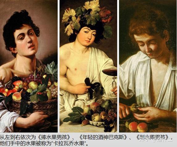 卡拉瓦乔,你可知罪?