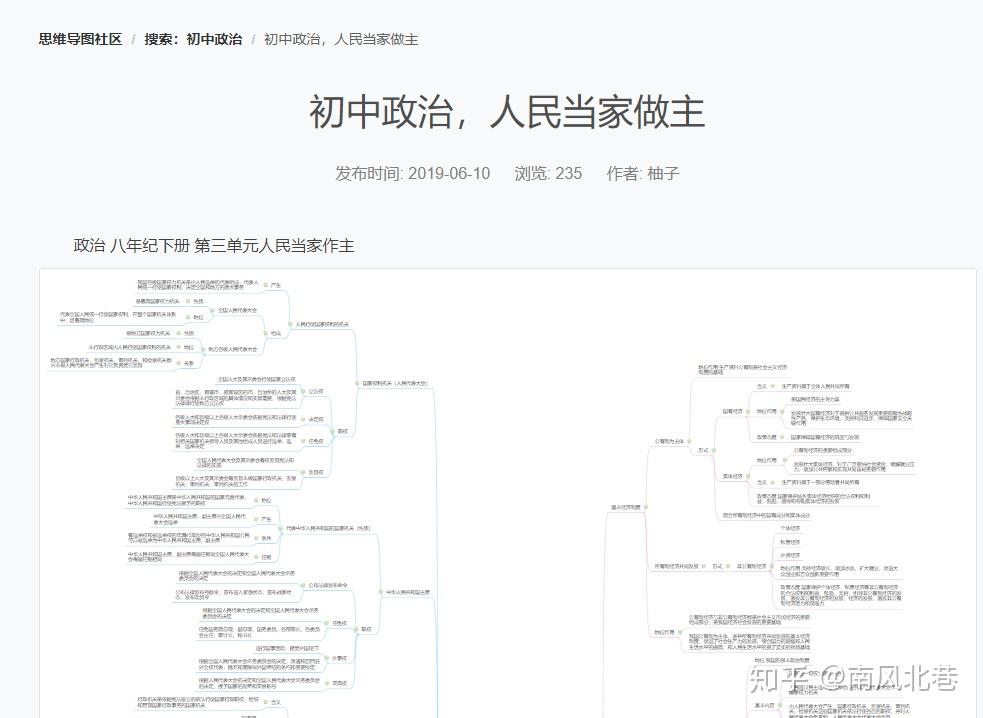 八年级下册政治思维导图怎么画