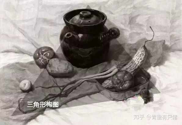 构图基本原则| 素描术语 | 构图方法,构画技巧,构图规律