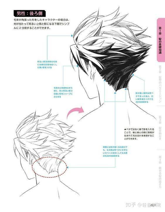 轻备学院绘画教程,教你画出有个性的漫画男生发型