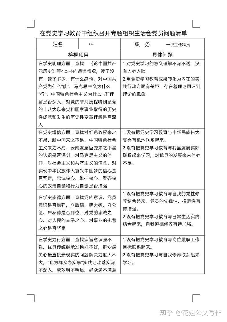 党史学习教育专题组织生活会党员个人问题整改清单