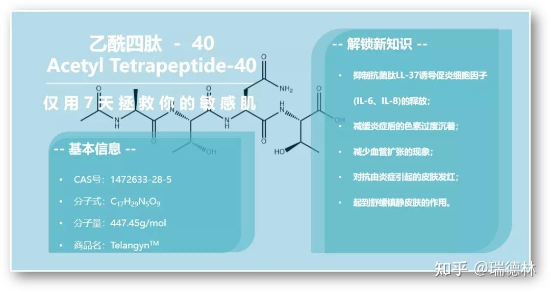 乙酰基四肽-40是一种n端被乙酰基化的四肽化合物,可降低由抗菌肽ll-37