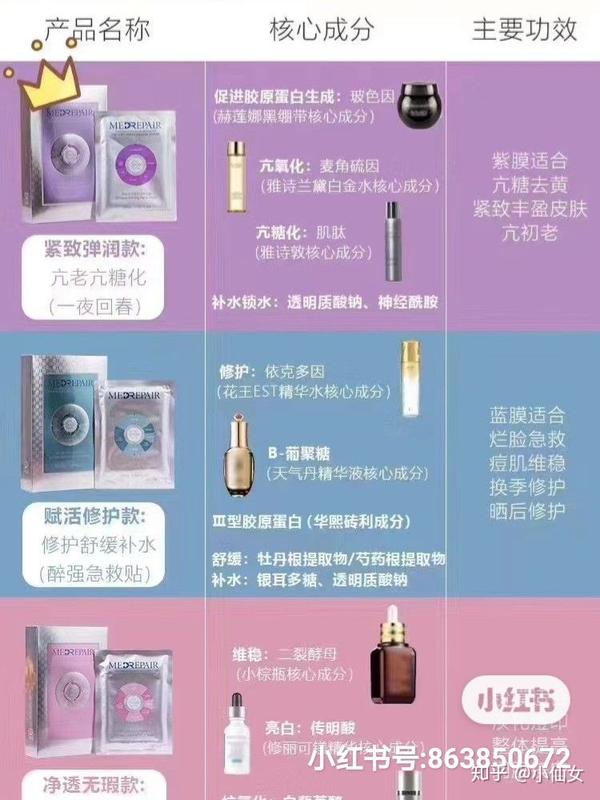 米蓓尔冻干粉面膜