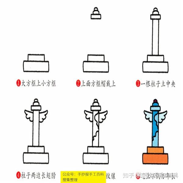 童心爱党手抄报|七一手抄报小学版本