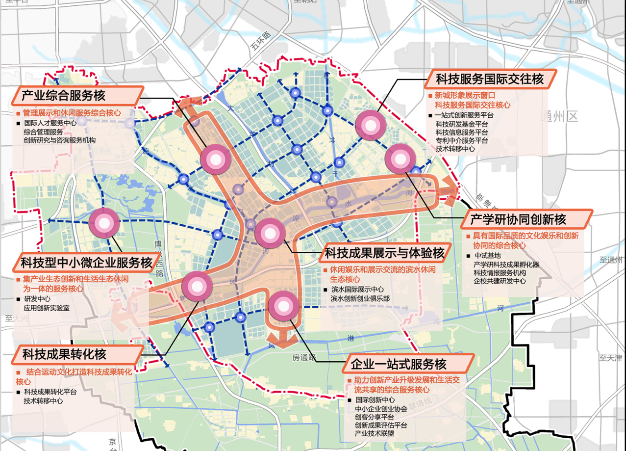 中国北京自贸区总体方案公布亦庄划入自贸区已经板上钉钉