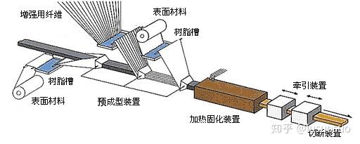 高防服务器租用中流量清洗的解决方案介绍