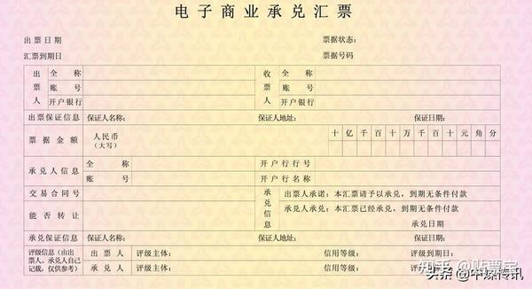 电子商业承兑汇票有风险吗?逾期?拒付?