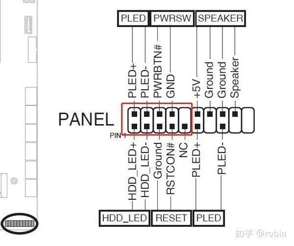 华硕主板 机箱接针要怎么接?