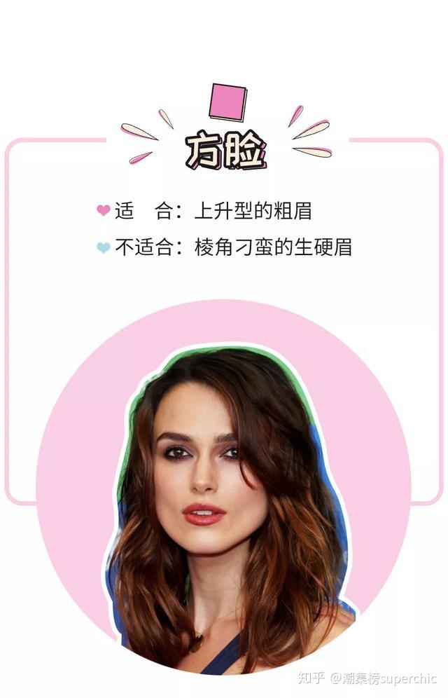 生硬的棱角眉会让你显得更加凶相比如说本来就女王气十足的angelina