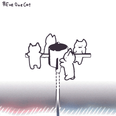 今日推荐表情包每日一喵eveoncat