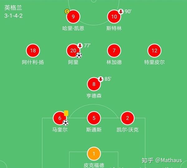 九合意匡第4期足球战术史15孔蒂与现代三中卫体系