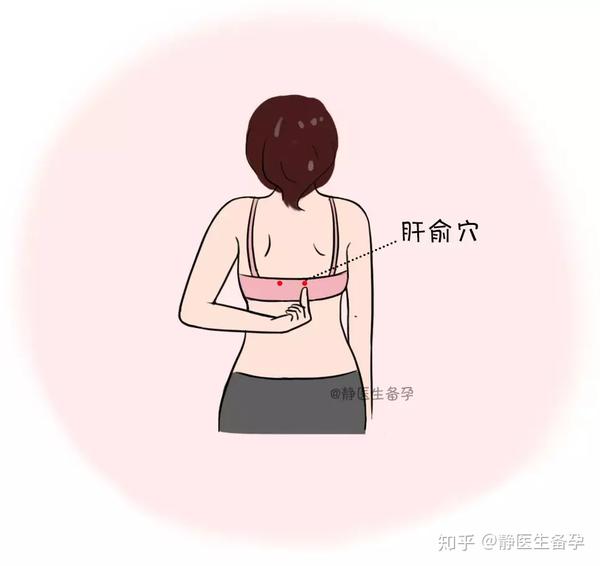 肝俞穴