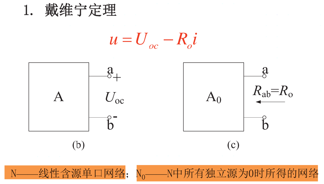 应用戴维南诺顿定理求解电路等效电压电阻时为什么可以用开路短路法把