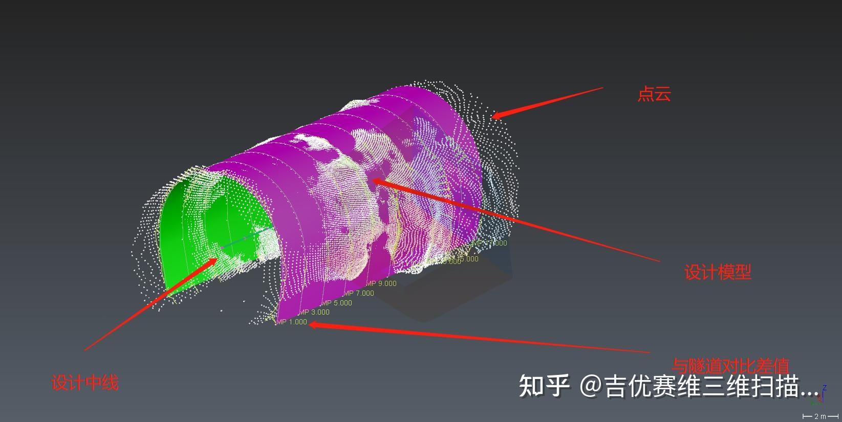 地铁站隧道三维扫描_激光三维扫描地铁隧道建模_三维激光扫描技术服务