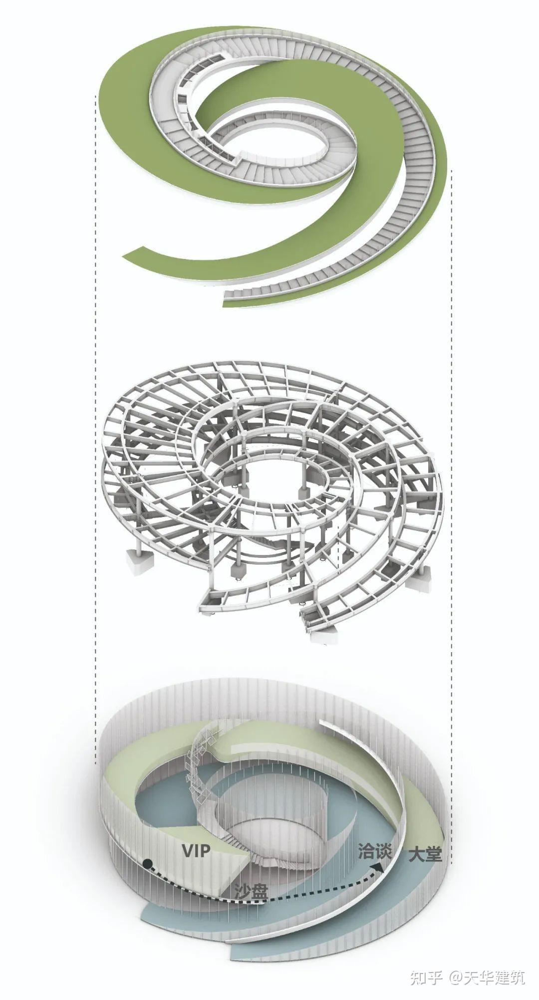 涟漪状的螺旋形建筑,真正的难点并不在于设计的概念和酷炫的效果图.