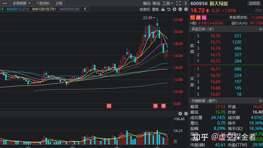 82%智能控制器龙头之一,拓邦股份主要从事智能控制系统解决方案研产销