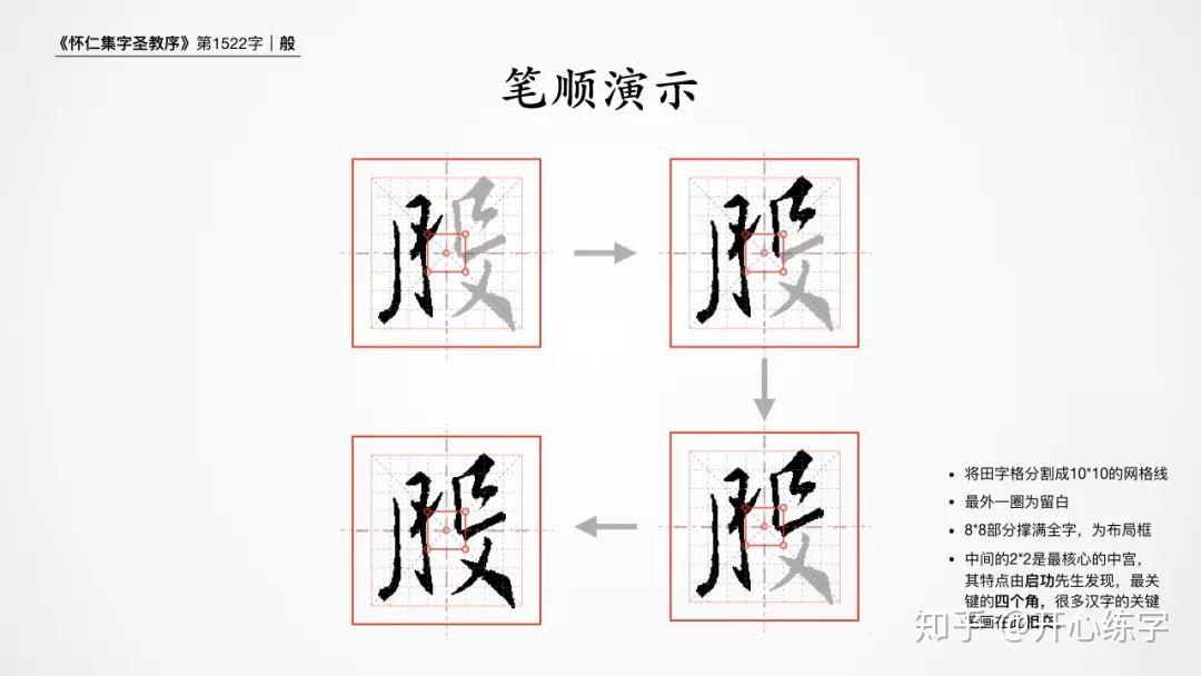 般1522硬笔练习书圣王羲之的基础行书圣教序每日精进