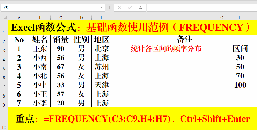 五,frequency函数. 作用:以一列垂直数组返回