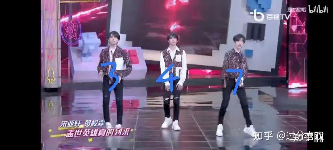 tnt时代少年团谁是皇族