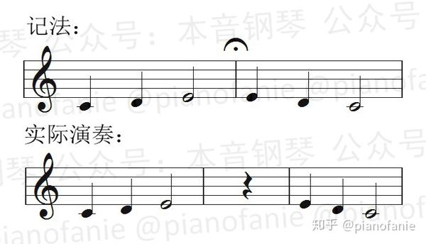 乐理延长记号的写法和用法是什么